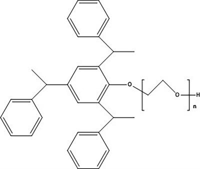 Different dissipation potential and dietary risk assessment of tristyrylphenol ethoxylates in cowpea ecosystem in China